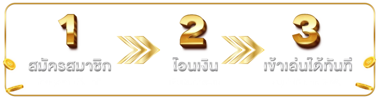 ขั้นการสมัคร